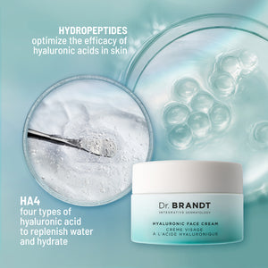 NEEDLES NO MORE <br> HYALURONIC FACE CREAM 2.0