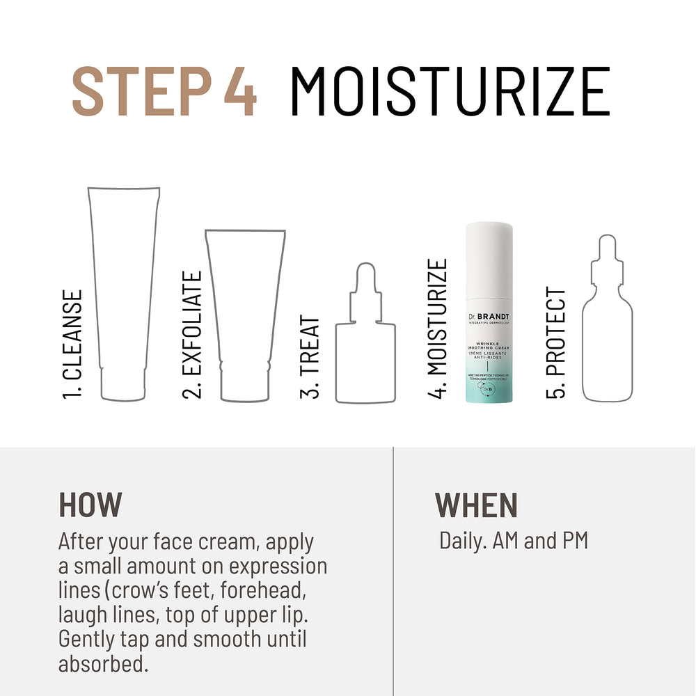 NEEDLES NO MORE <br> WRINKLE SMOOTHING CREAM 2.0