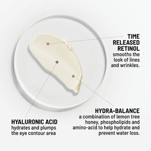 BRIGHT THIS WAY <br> 24/7 RETINOL EYE CREAM