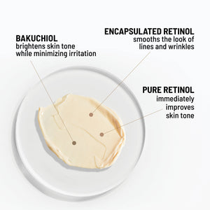 BRIGHT THIS WAY <br> TRIPLE ACTIVE RETINOL