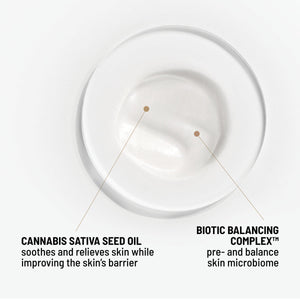 PREBIOTIC <br> COOL BIOTIC