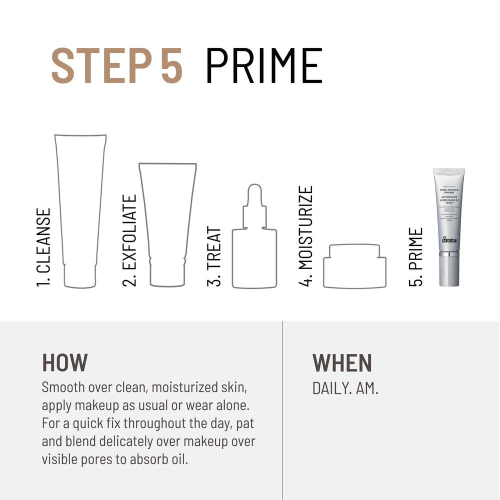 PORES NO MORE <br> PORE REFINER PRIMER