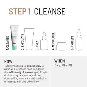 PREBIOTIC <br> CLEAN BIOTIC